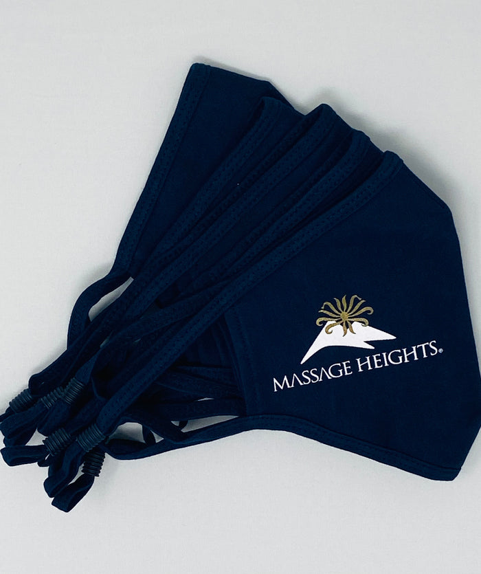 Personal Protective Equipment